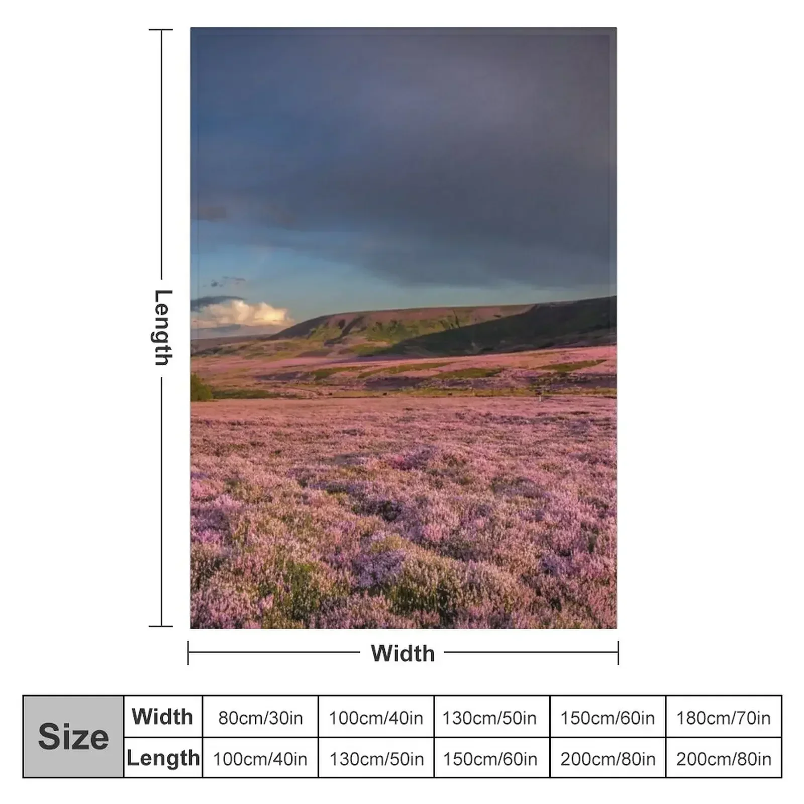 sea of heather Throw Blanket