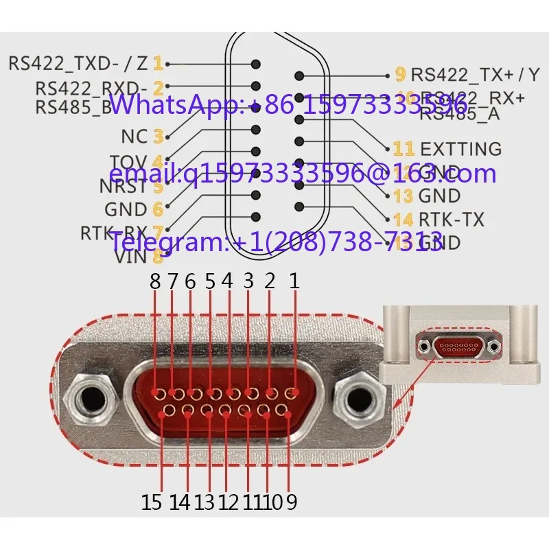 Industrial Inertial Navigation Module RIM302 High Accuracy Gyro Sensor Integrated Accelerometer for Motion Tracking