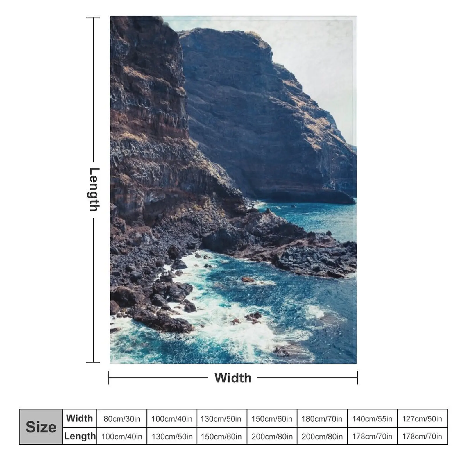 Wild Coast - Tijarafe - La Palma - Canary Islands Throw Blanket cosplay anime Nap Retros Luxury Throw Blankets