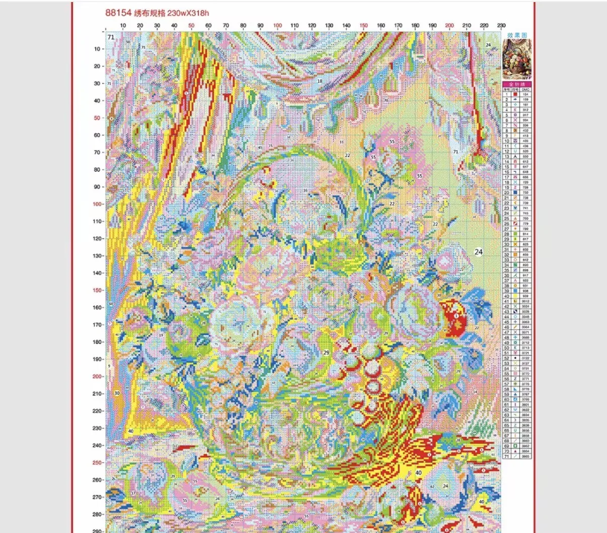 9CT 75X100CM Fruits Needlework,DIY Living Room Printed Cross Stitch,Set For Embroidery Kit Cotton Threads 71 Colors