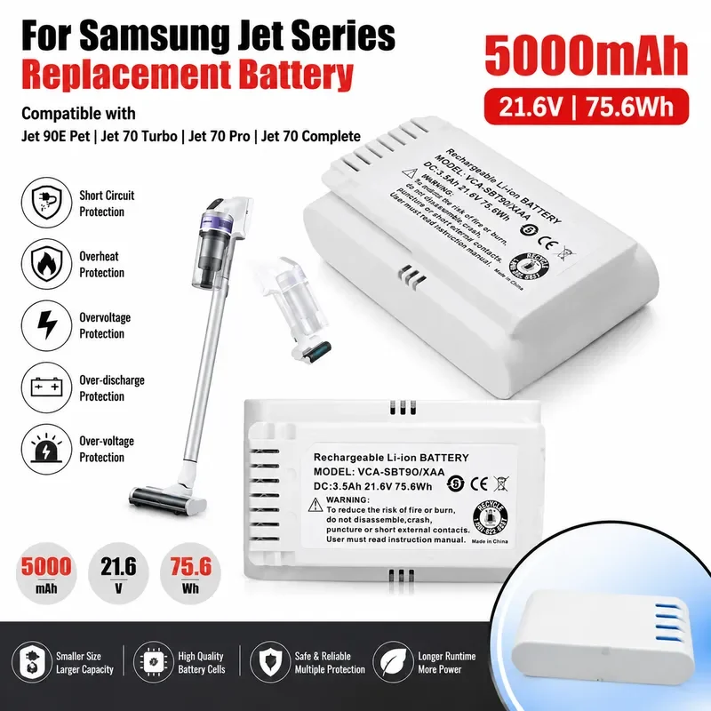 5000mAh Dust Collector Battery for Samsung VS15T7032P4 VCA-SBT90E, VS15R8542S1, Jet90E Pet, Jet70 Turbo, Jet70 Pro, Jet70