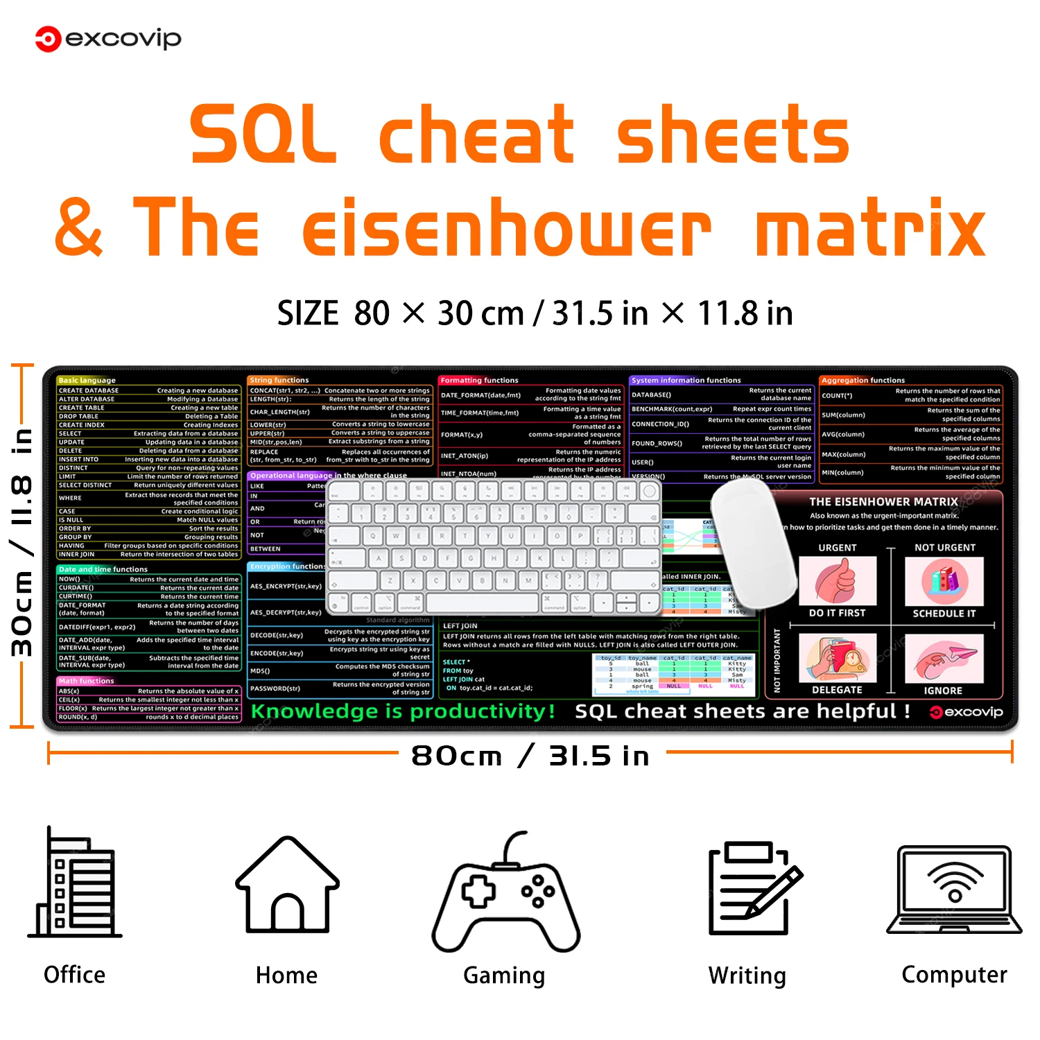 EXCO SQL Programing Mouse Pad Large Shortcut Cheat Sheet Keyboard Mousepad for Database Engineer Desk Mat Stitched Edge Non-Slip