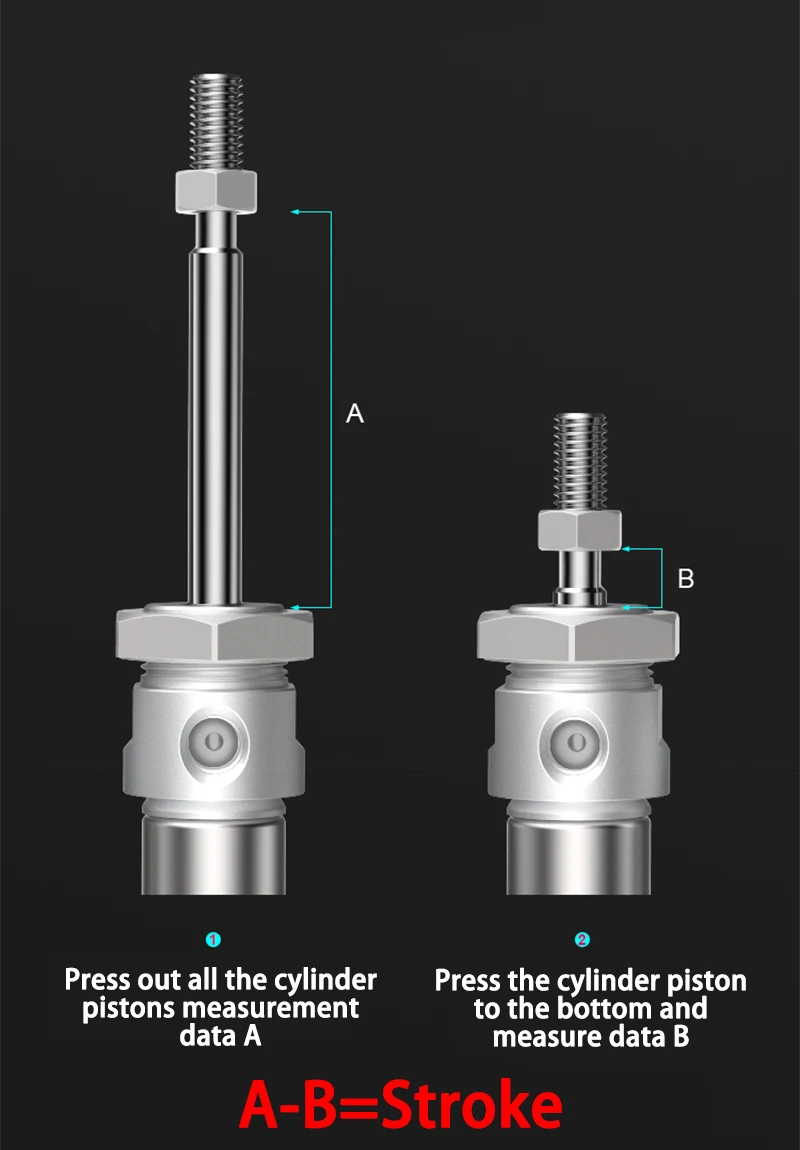 MA-Typ mit Magnet, Edelstahl, doppeltwirkend, 16/20/25/32/40 mm Bohrung, 25/50/75/100/125/150/175 mm Hub, Pneumatikzylinder – Detail 2