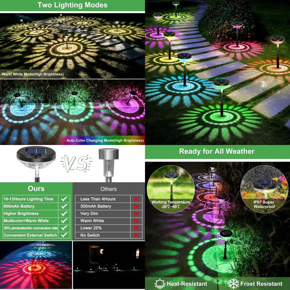 

Многоцветные и теплые белые солнечные фонари, водонепроницаемость IP67, уличный сад, двор, газон, пейзажный декор