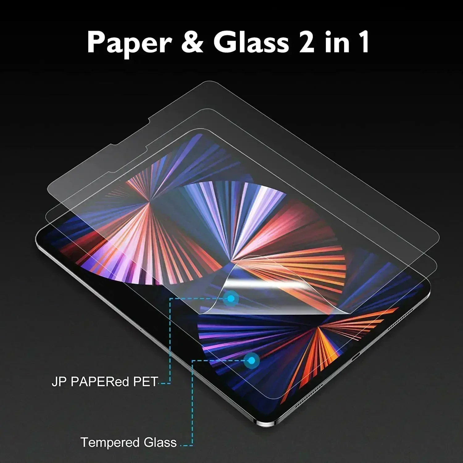 Screen Protector For iPad 5 6 7th 8th 9th 10th Gen 10.9 10.2 9.7 Like Paper Film Pro 11 12.9 Mini 6 Air 2 3 4 5 Tempered Glass