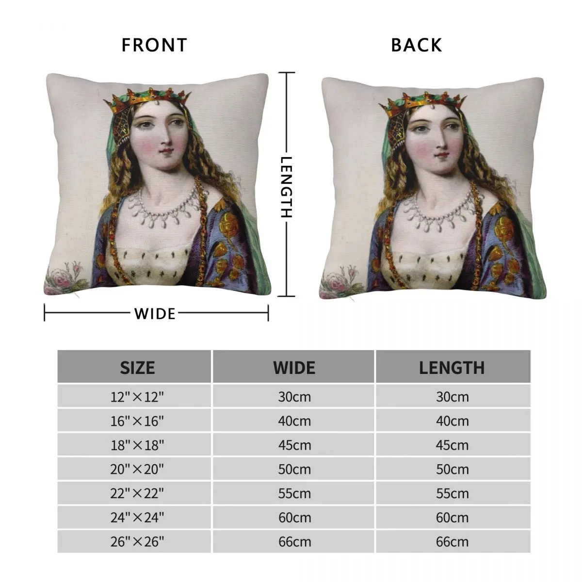 Margaret Of Anjou Queens Of England Square Pillowcase Polyester Linen Velvet Printed Decorative Throw Pillow Home Cushion Cover