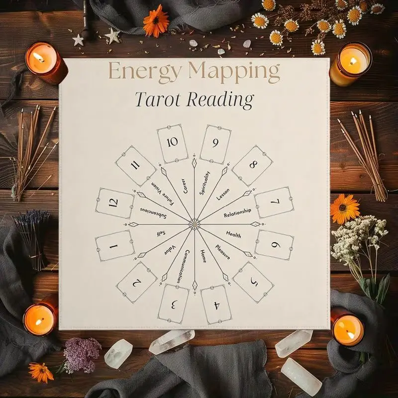 VIKAMA Twelve Palaces Energy Tarot Tablecloth Altar Divination Spiritual Meditation Underworld Divination Desktop Layout