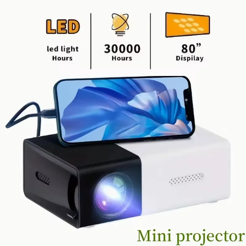 Is the YG300 LED Portable Mini Projector Worth Your Money? Real