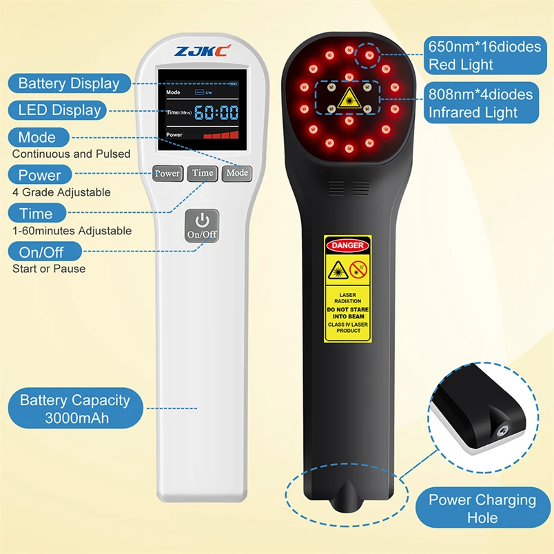 ZJKC Handheld Low Light Laser 650nmx16+808nmx4 Cold Laser Therapy for Degenerative Disc Disease Wound Healing Health Care