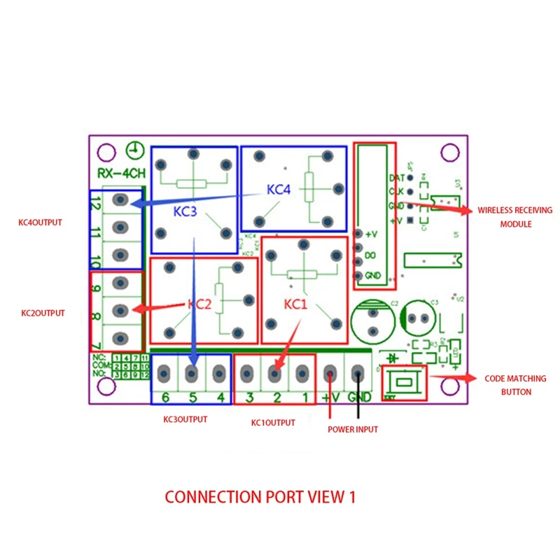 ABMI-DC 12V 4CH 4 CH Wireless RF Remote Control Light Switch Radio Receiver Module+Transmitter Garage Doors/Lamp,