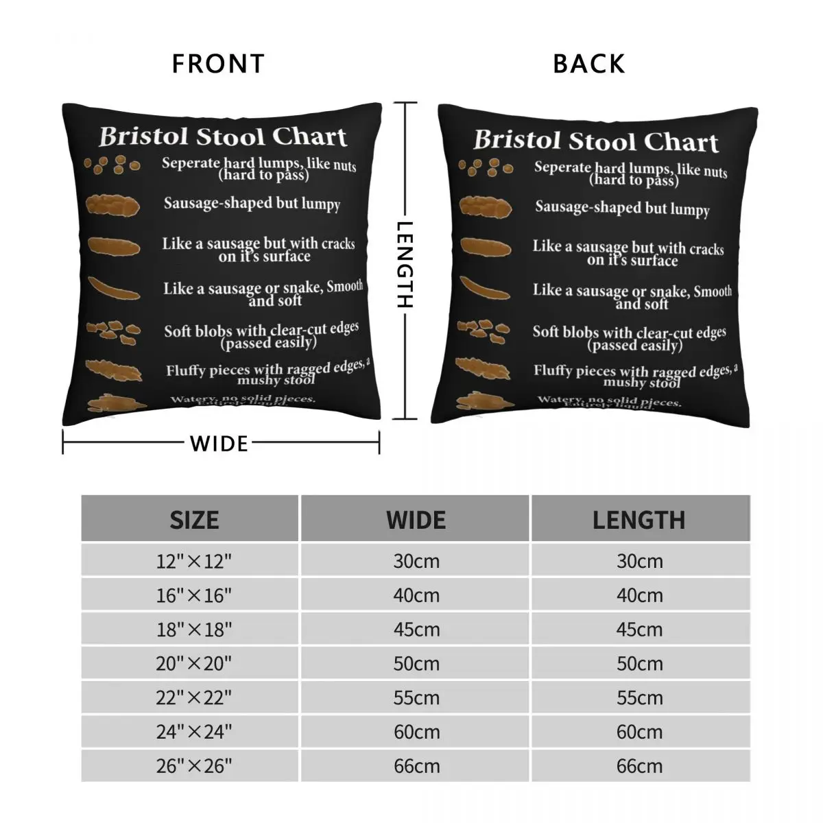 Bristol Stool Chart Square Pillowcase Polyester Linen Velvet Pattern Zip Decor Throw Pillow Case Sofa Cushion Cover