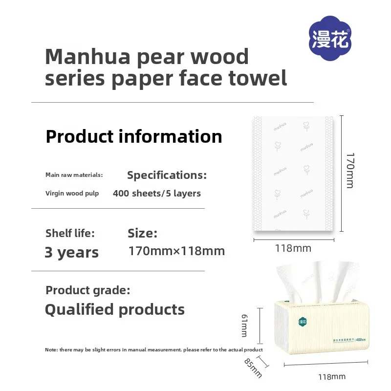 Thumbnail 3 - #34 Tissue Paper Sale