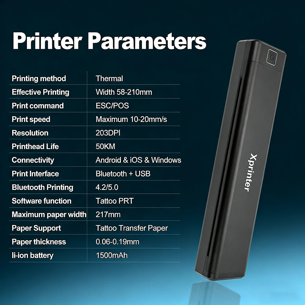 What Does LTR Mean on a Printer? (And Why Its Probably Not Your Problem)