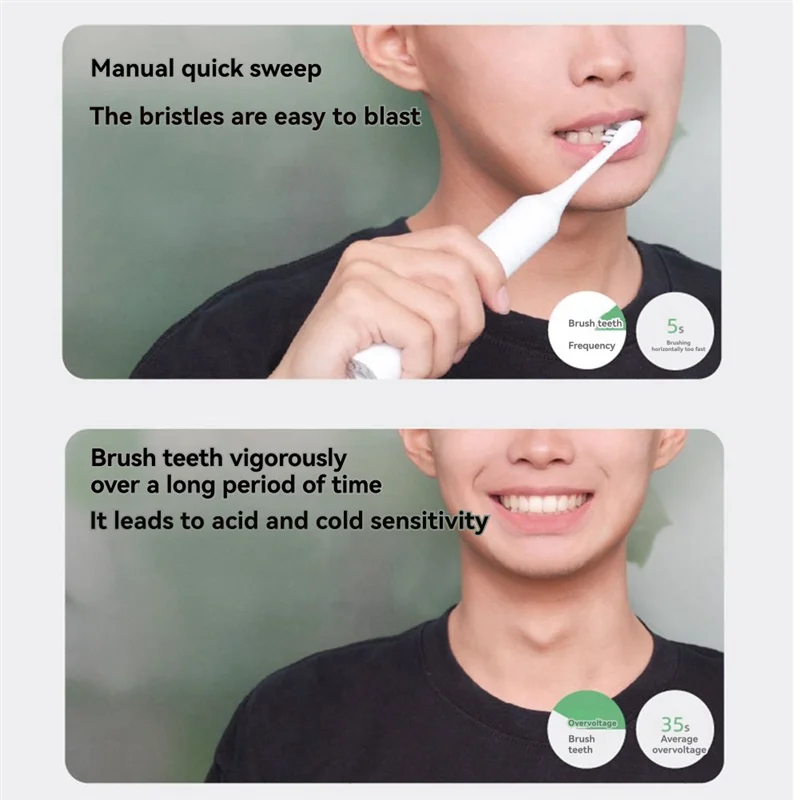 

B98A-Electric Flosser 50 Replacement Heads Power Flosser And Electric Toothbrush For Home And Travel Rushing And Flossing White