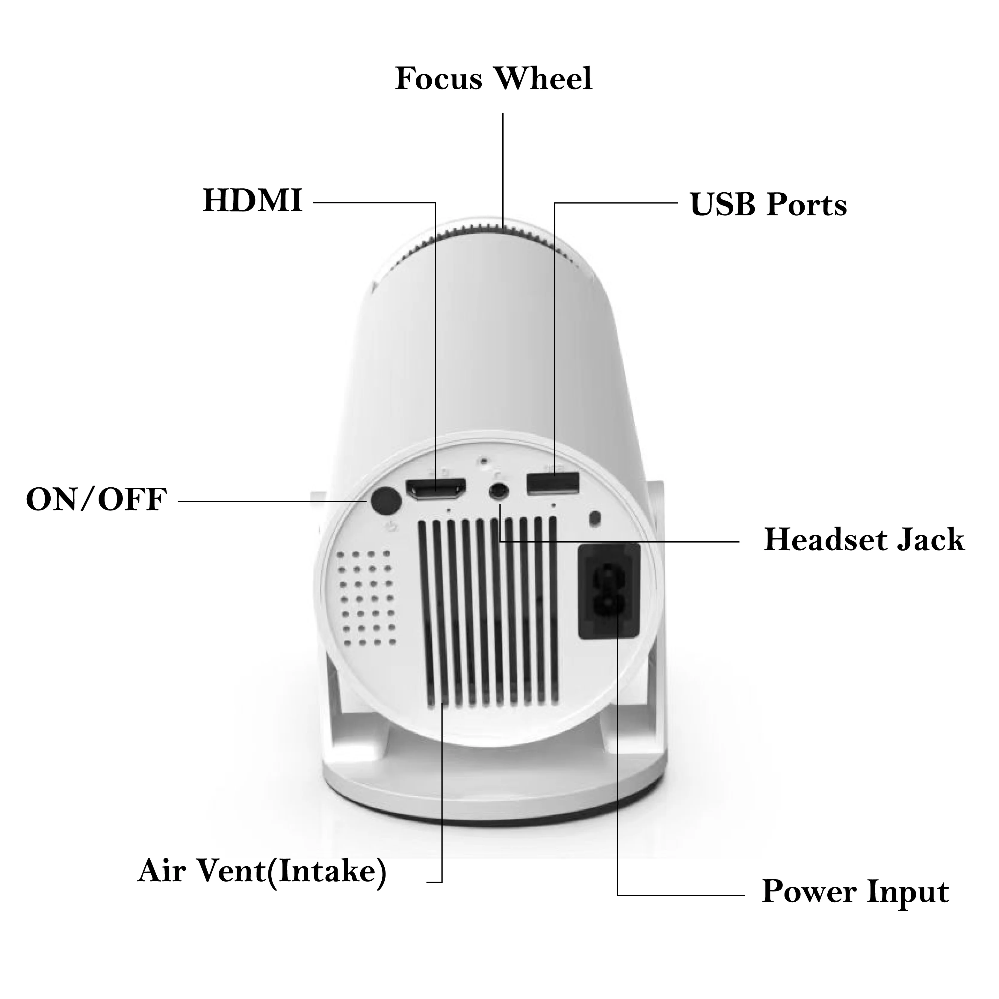 

2025 hot sale Factory Wholesale HY300 PRO Full hd Home Theater Projector Smart Android 11 4k Video Projector Portable Mini Proje