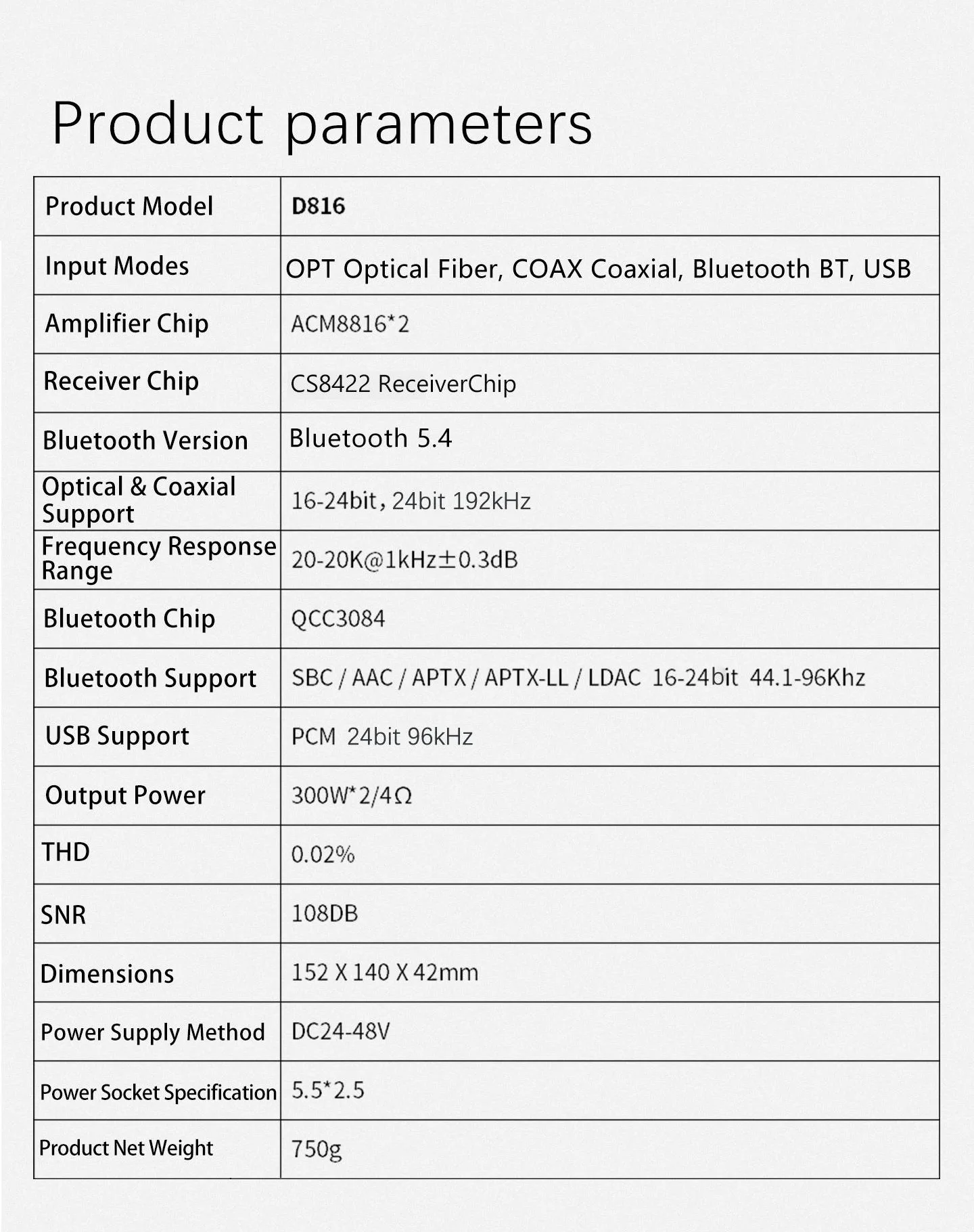YJCO D816 High-Fidelity Digital HIFI Leistungsverstärker 300W*2 Bluetooth Verlustfreier Heim-Audio-Verstärker Galliumnitrid ACM8816 Chip – Detail 18