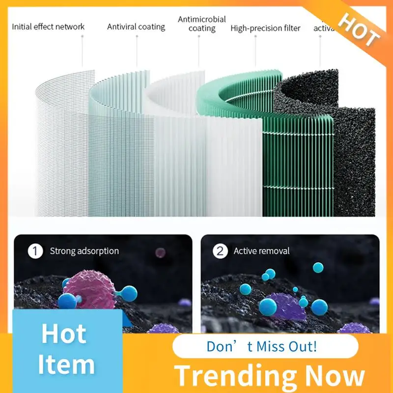 

For Xiaomi 4 Hepa Filter Replacement Filter For Xiaomi Mi Mijia Air Purifier 4 Activated Carbon Filter Durable Easy To Use Green