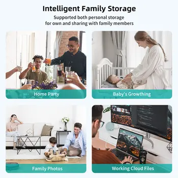 10 best sales Nas kutusu - №4