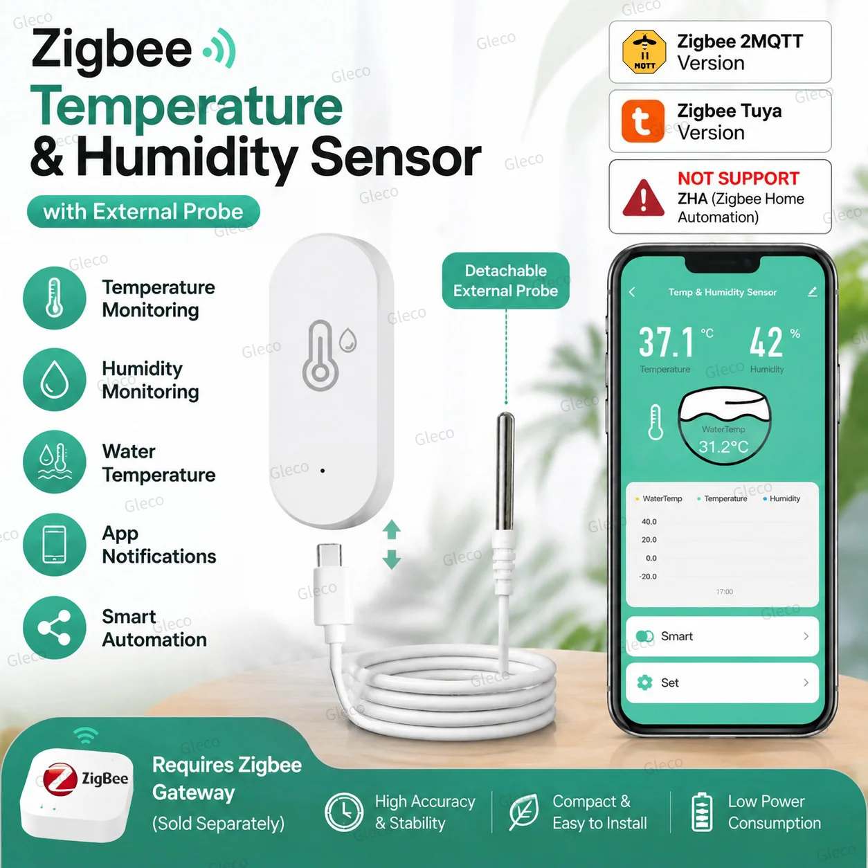 TUYA Zigbee Sensor Temperature Humidity Meter Detachable NTC Probe Thermometer Hygrometer For Aquarium Wine Cellar Freezer 2MQTT