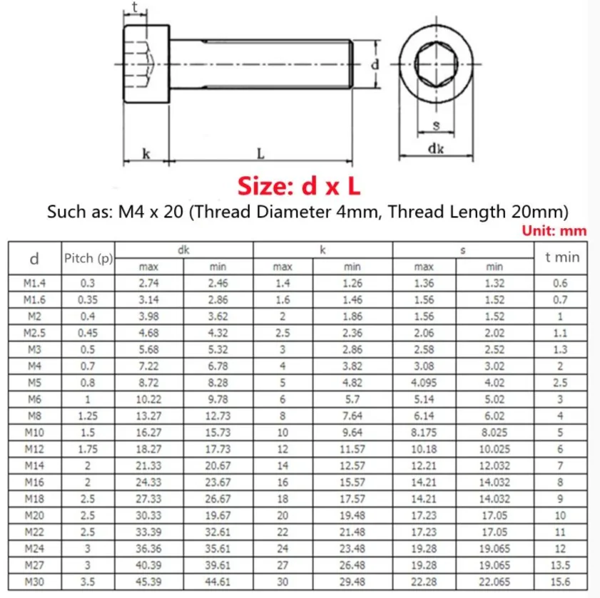 304 stainless steel hexagon screw cylindrical head cup head bolt lengthened M14M16