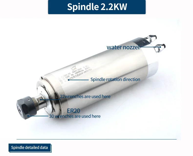 

Woodworking kit 3-axis 2.2Kw water-cooled spindle motor inverter