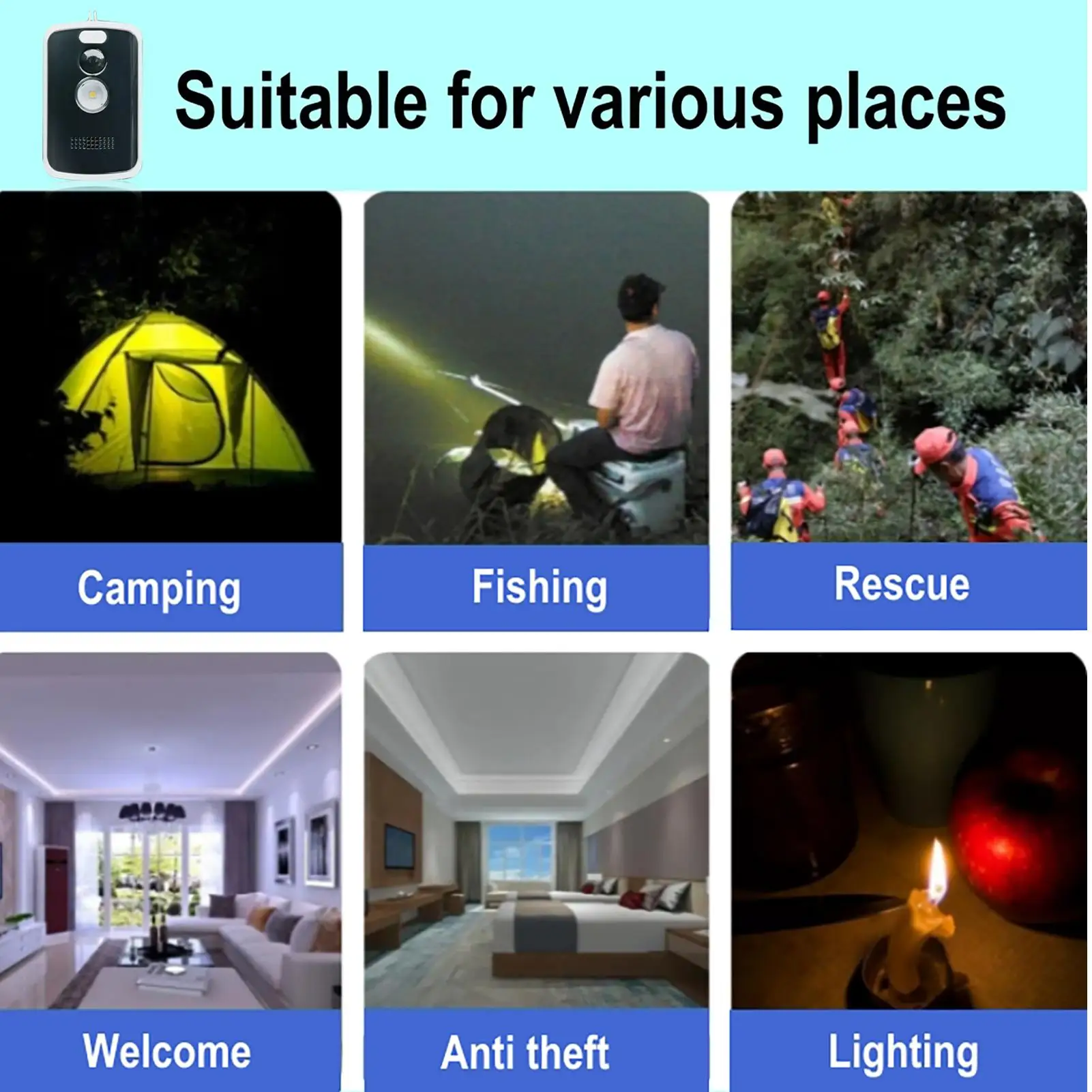 Camping Perimeter Alarm 125Db High-Volume Motion Sensor Perimeter Trip Alarm Effortless Setup Portable Anti-Theft Alert System - view 3