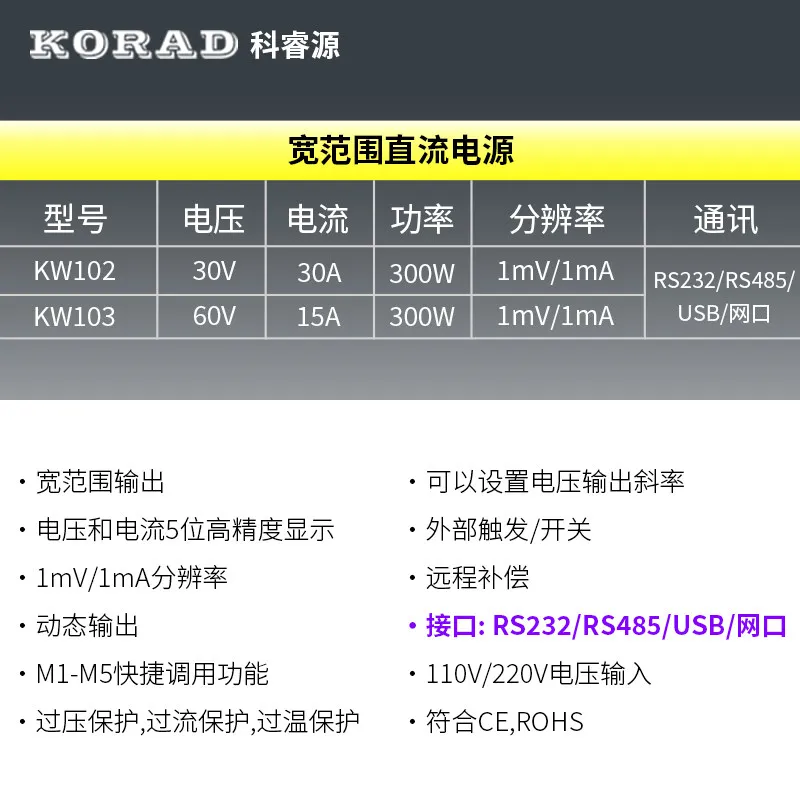 300W wide range constant power output DC adjustable power supply KWR102/KWR103