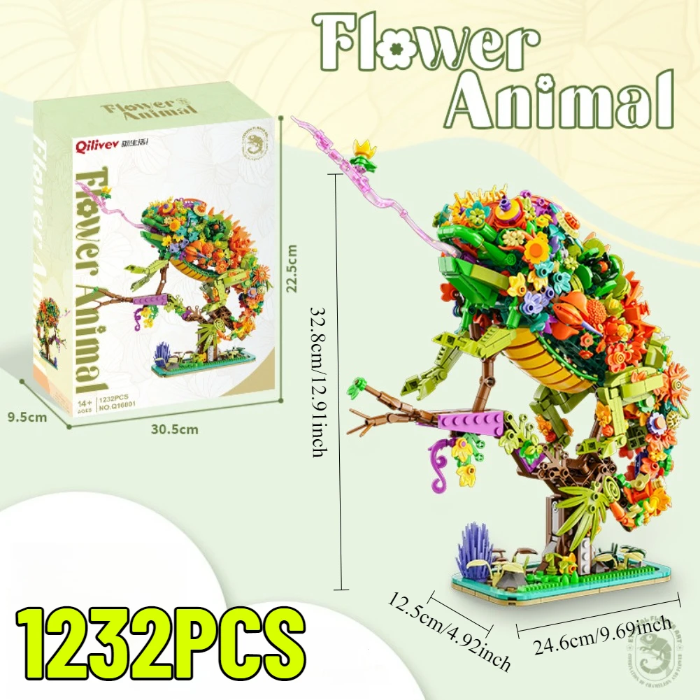 Qilivev Camaleonte Unicorno Pa - Plant Parenthood recensione e prezzo