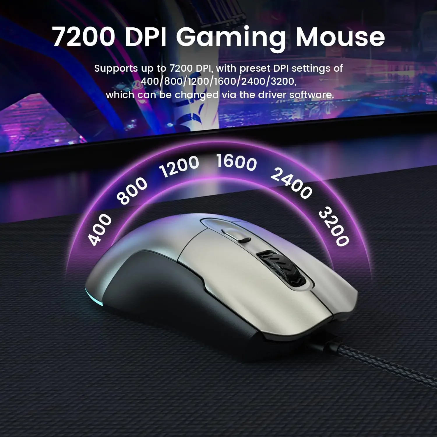 65% RGB Gaming Keyboard & 7200 - Gaming Keyboard And Mouse Combo avis et prix