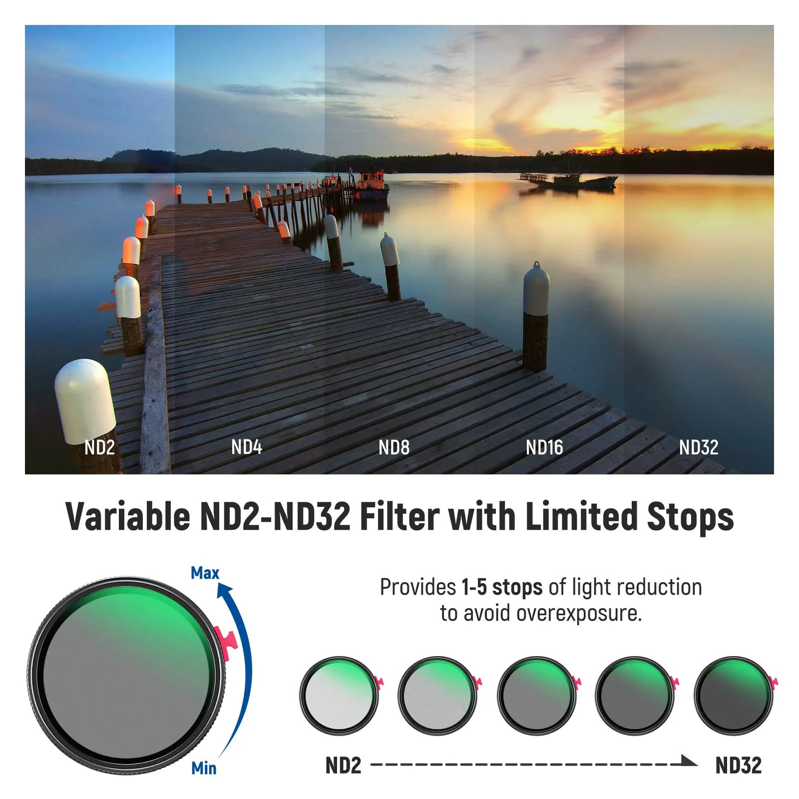 NEEWER 52/55/58/62/67/72/82mm Black Diffusion 1/4 Effect with ND2-ND32 Variable ND Filter 2 in 1 HD Neutral Density Filter