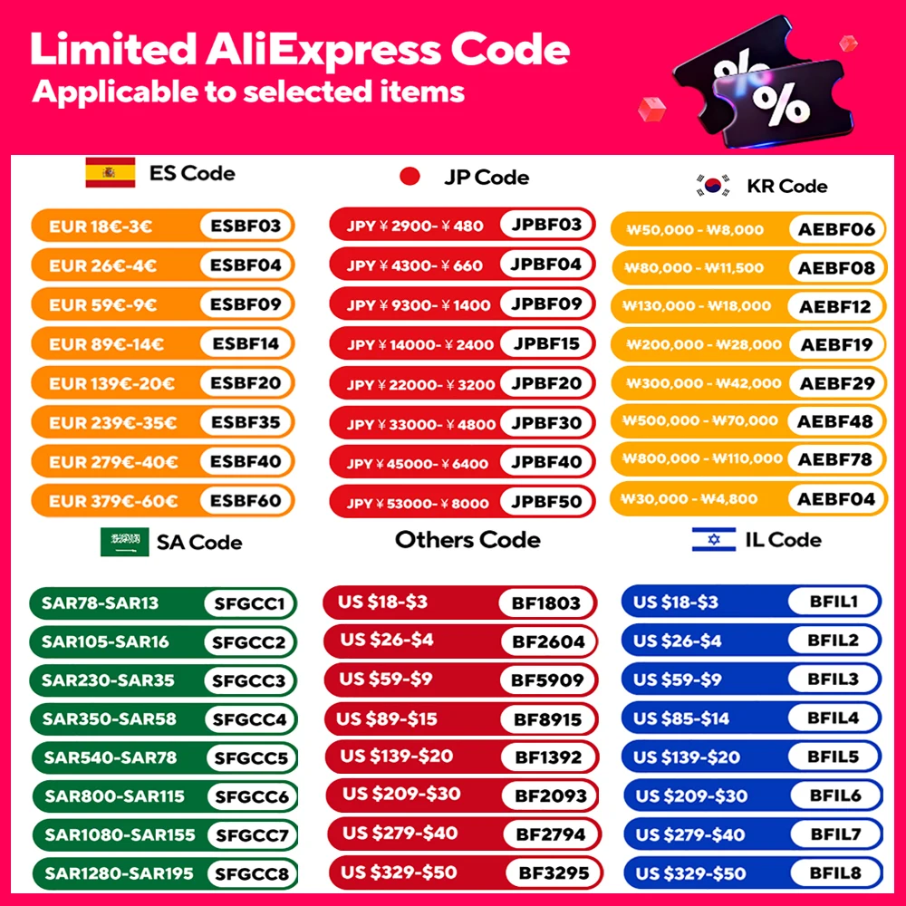 Беспроводной игровой контроллер BIGBIG WON Aether C6 2,4G с триггерами с эффектом Холла для ПК-переключателя Android iOS Bluetooth-геймпад