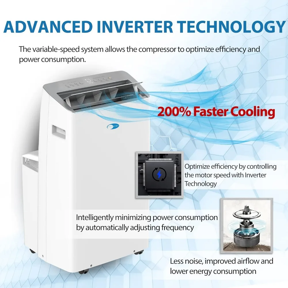 Wnh 14.000 btu (12.000 btu sacc) nex Wechsel richter Doppels ch lauch kühlung tragbare Klimaanlage, Heizung, Luftent feuchter,