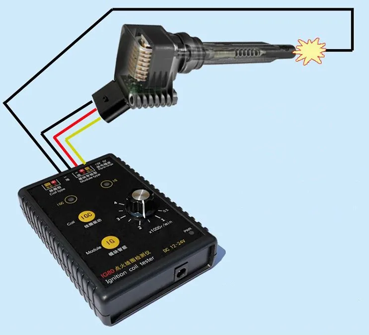 

IG80 Vehicle Automobile Actuator Fault Detector Car Coil Ignition Idle Stepping Motor Solenoid Valves Injector Tester