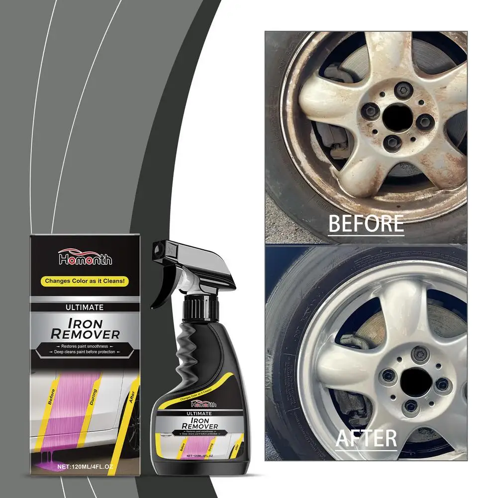 

Универсальный спрей-ревитализатор для удаления ржавчины с автомобильных колес, металлических поверхностей и выхлопных труб