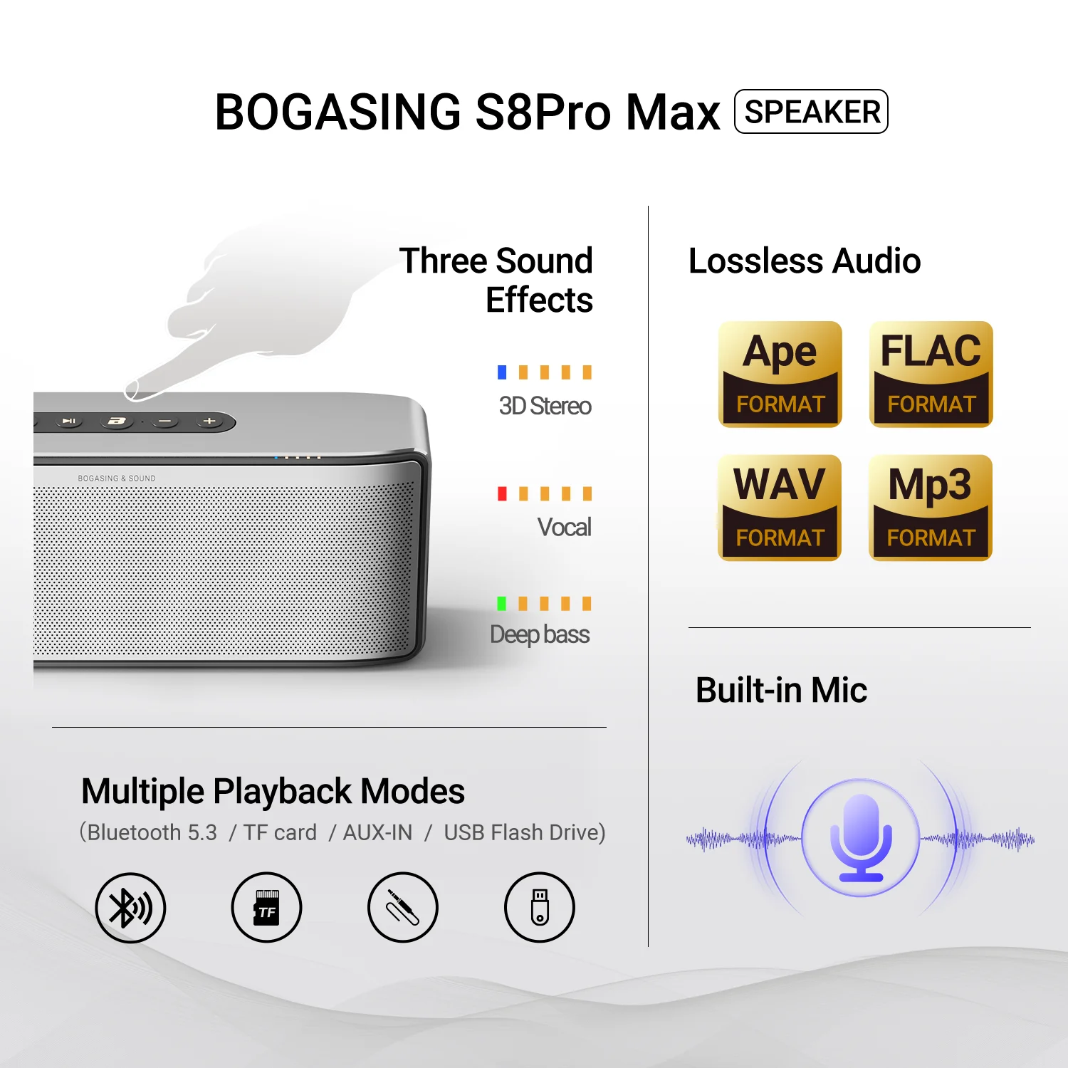 BOGASING S8 Pro Max Bluetooth Speaker, 3-Channel Audio with