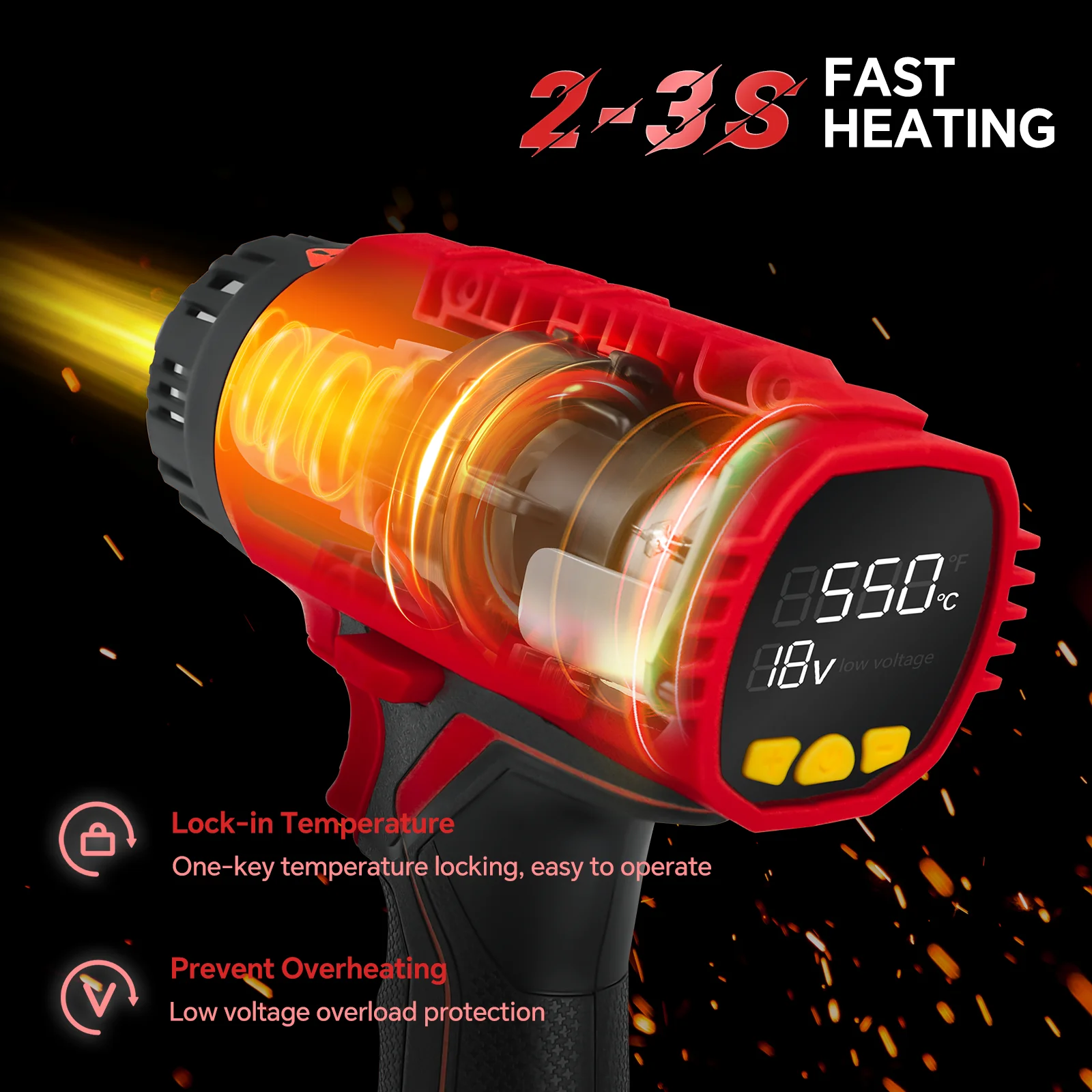 400W Cordless Heat Gun 50℃-550℃ Variable Temperature with LCD Digital Display Hot Air Gun for Milwaukee 18V Battery (No Battery)