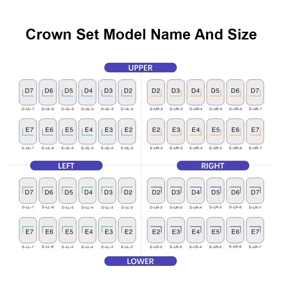 

Dental Temporary Crowns Dental Crowns Preformed StainlessSteel Pedo Molar Crownb Refill Kit For Kids 1st 2nd Preformed Dentistry