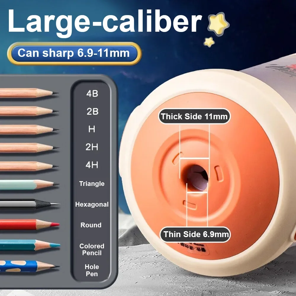 Deli-Space Theme Afiadores de Lápis Elétricos Automáticos, Afiadores de Lápis Tipo C, Dispenser de Carregamento Rápido, Presente para Crianças De Volta às Aulas