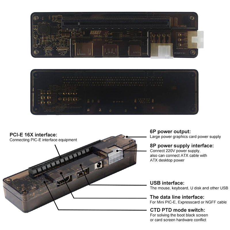 PCI-E 라이저 EXP GDC 외장형 노트북 비디오 카드, 미니 PCI-E NGFF M.2 A/E 키 익스프레스 카드 케이블 노트북 도크 그래픽 어댑터