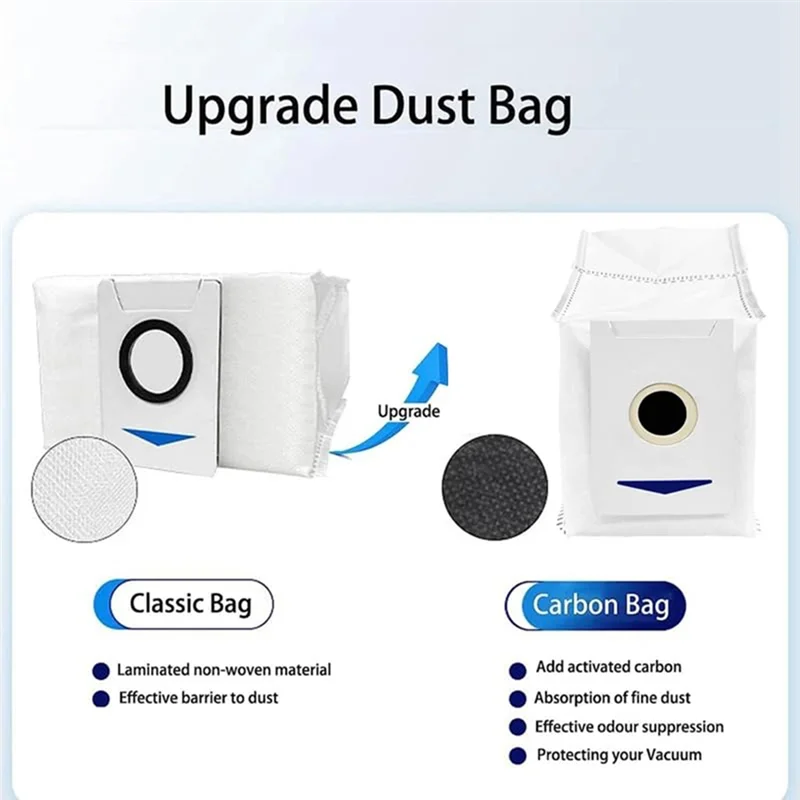 【인기 판매!】Ecovacs T30 Pro Omni/T30 OMNI, YEEDI M12 ULTRA PL용 메인 롤러 사이드 브러시 필터 먼지 봉투 걸레 천 교체