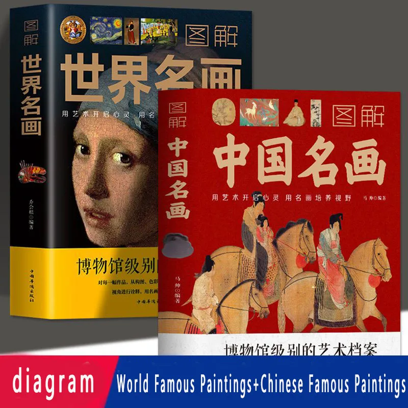 

Complete 2 Volumes, Illustrated World Famous Paintings+Chinese Famous Paintings, Famous Paintings and Painting Knowledge Books.