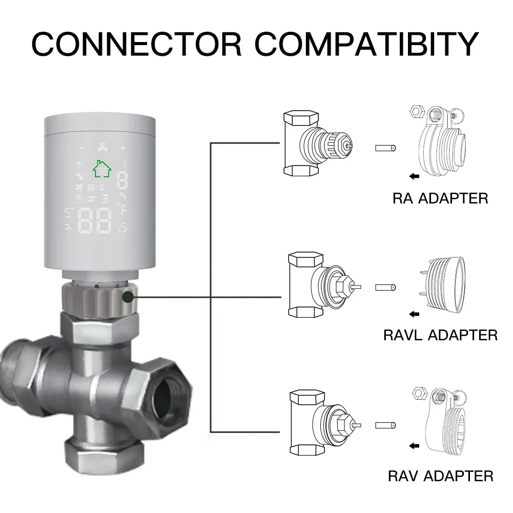 MOES ZigBee3.0Heat sink actuator temperature controller intelligent TRV temperature control valve supports Alexa Google Home