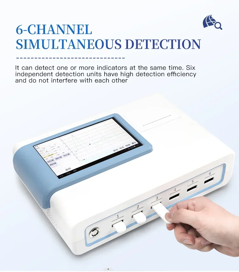 Equipamento quantitativo do teste do detector da fluorescência Mycotoxin