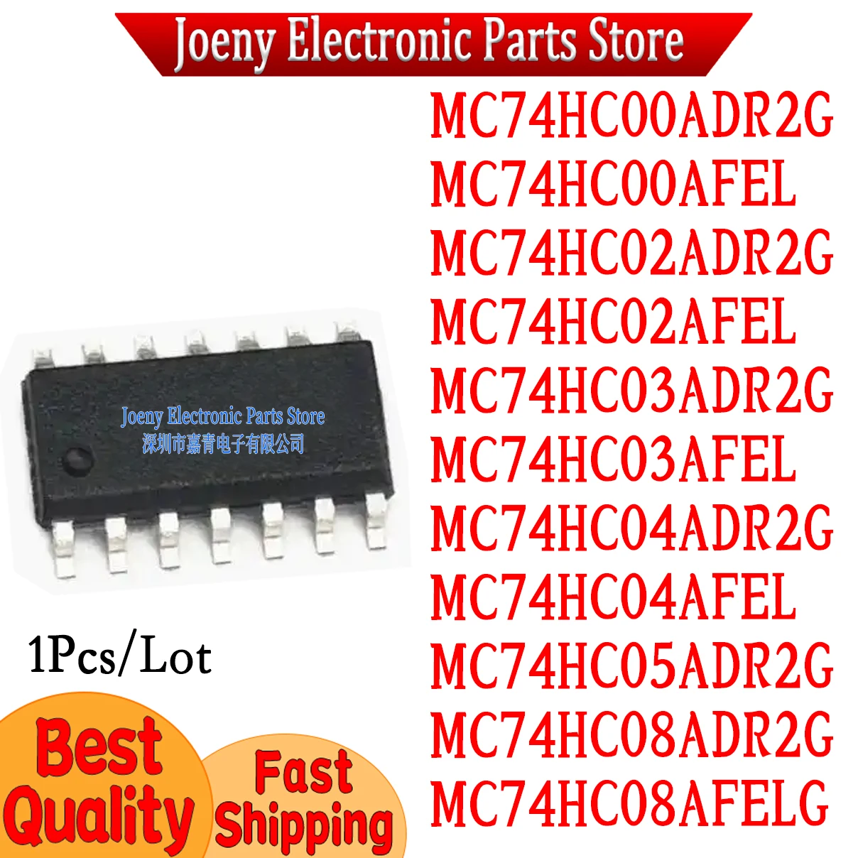 MC74HC00 HC02 HC03 HC04 HC05 HC08 ADR2G/AFEL/AFELG/ADG PC shell