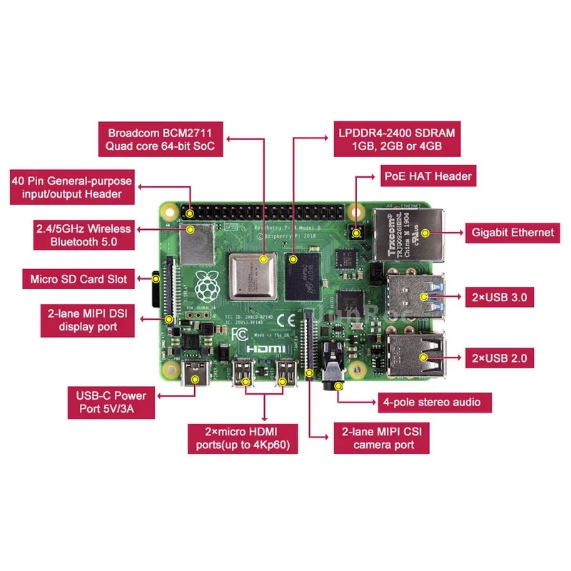 Raspberry Pi 4 generacja Raspberry Pi 4B 1GB/2GB/4GB/8GB podwójny częstotliwość WIFI niebieski ząb 5.0 podwójny wyświetlacz wykonany w Wielkiej