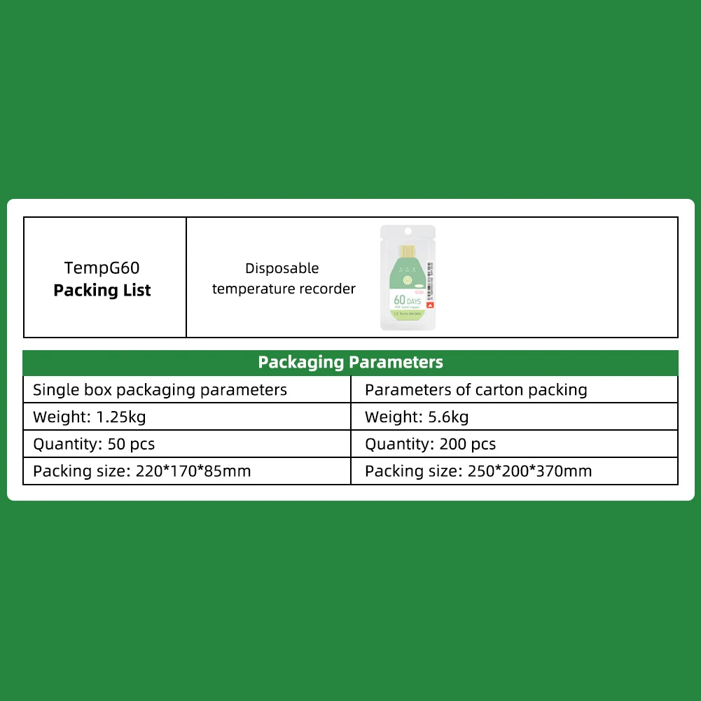 Mini USB Temperature Data Logger Disposable Temperature Recorder 18000 Point Capacity Temp Data Logger for Cold Chain Transport