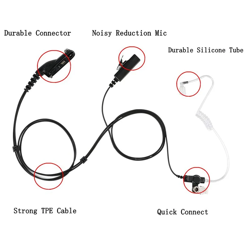 Walkie Talkies Earpiece with Mic, Acoustic Tube Headset for Motorola,APX4000,APX6000,APX7000,APX 8000, XPR6350, XPR6550, XIR8268