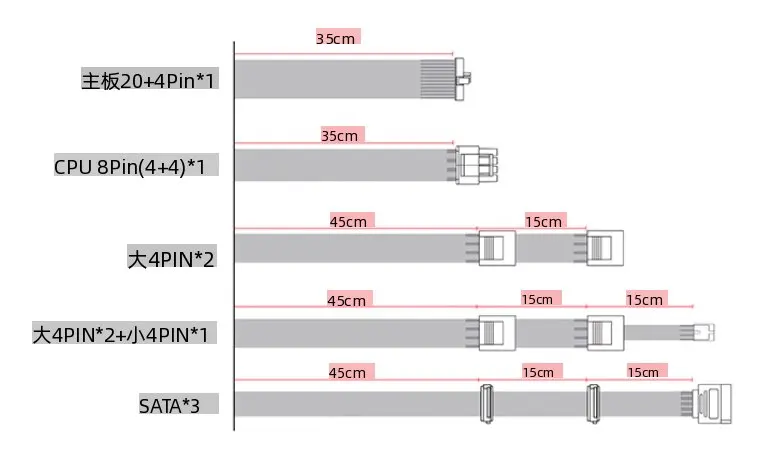 Enhance ENH-7025D 1U 250W Server Power Supply