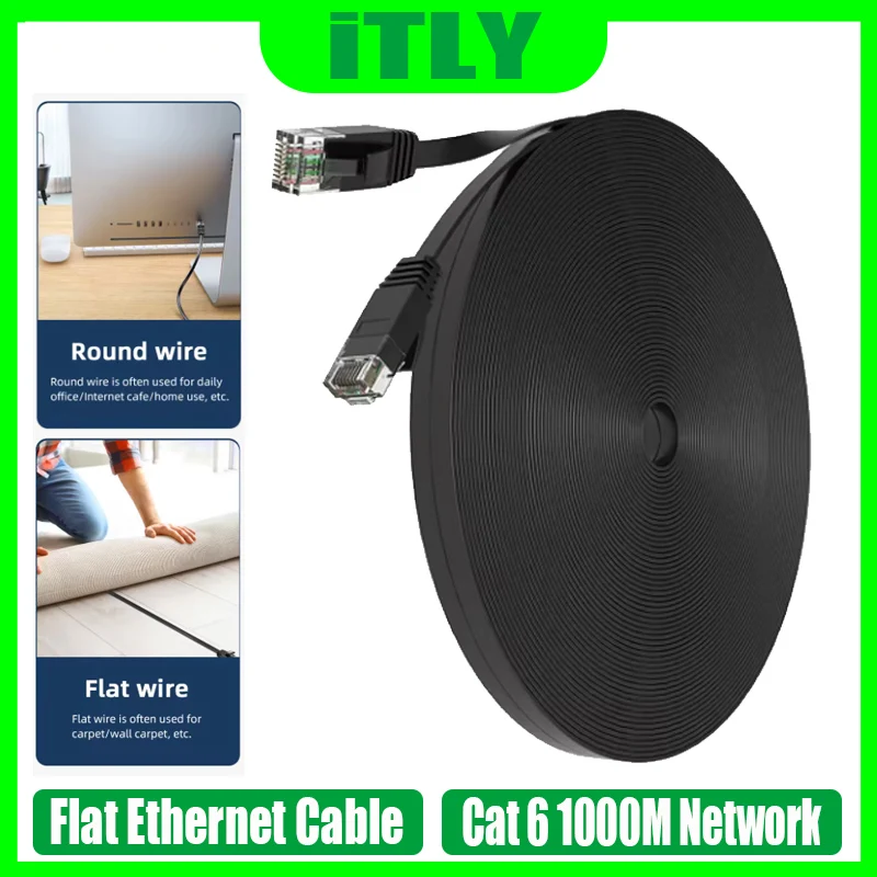 Cat 6 High Speed Sl…