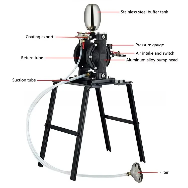 High Quality 3/8 Small Painting Compressor Pneumatic Heavy Duty Air Operated Diaphragm Pump with Spray Gun for Automatic Mixer